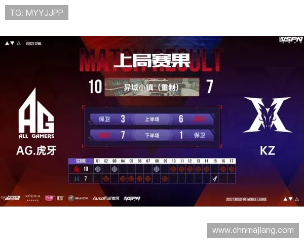 如何在ag游戏免费试玩中快速上手，成为游戏高手的实用技巧