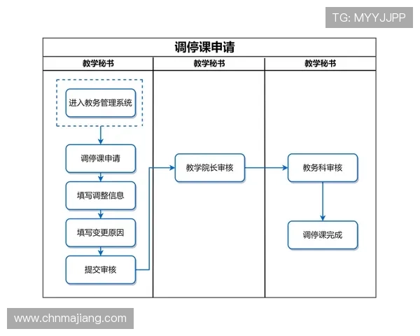 最新PA现金下载注册流程详细步骤及常见问题解决方案