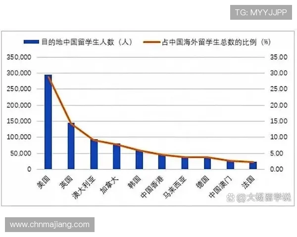 加拿大与波黑比赛统计分析报告全面解读比赛中的关键数据变化